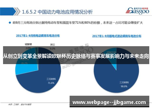从创立到变革全景解读欧联杯历史脉络与赛事发展影响力与未来走向