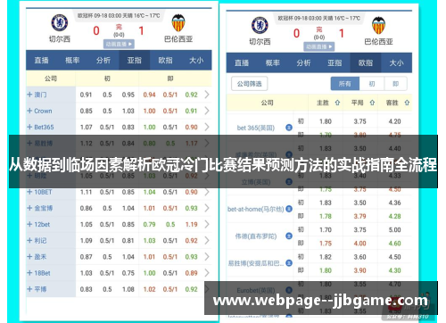 从数据到临场因素解析欧冠冷门比赛结果预测方法的实战指南全流程 从数据到临场因素解析欧冠冷门比赛结果预测方法的实战指南全流程