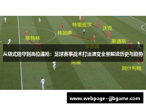 从链式防守到高位逼抢:足球赛事战术打法演变全景解读历史与趋势 从链式防守到高位逼抢:足球赛事战术打法演变全景解读历史与趋势