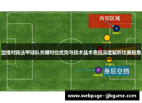 加维对阵法甲球队关键对位优势与技术战术表现深度解析比赛视角 加维对阵法甲球队关键对位优势与技术战术表现深度解析比赛视角
