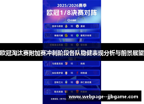 欧冠淘汰赛附加赛冲刺阶段各队稳健表现分析与前景展望 欧冠淘汰赛附加赛冲刺阶段各队稳健表现分析与前景展望