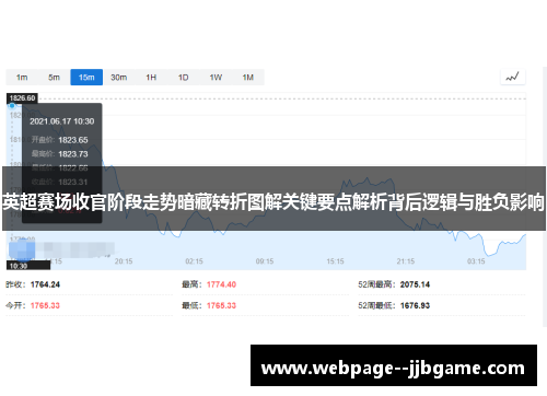英超赛场收官阶段走势暗藏转折图解关键要点解析背后逻辑与胜负影响