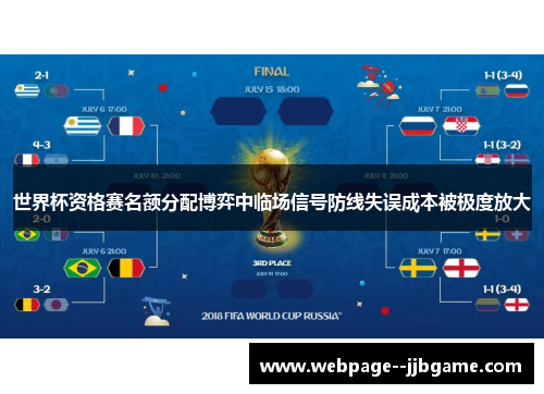 世界杯资格赛名额分配博弈中临场信号防线失误成本被极度放大