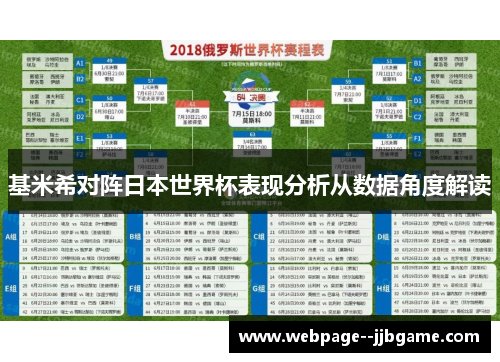 基米希对阵日本世界杯表现分析从数据角度解读 基米希对阵日本世界杯表现分析从数据角度解读