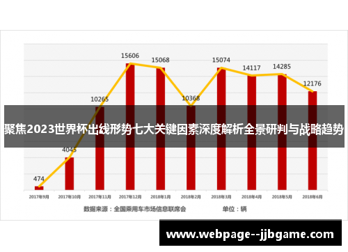 聚焦2023世界杯出线形势七大关键因素深度解析全景研判与战略趋势 聚焦2023世界杯出线形势七大关键因素深度解析全景研判与战略趋势