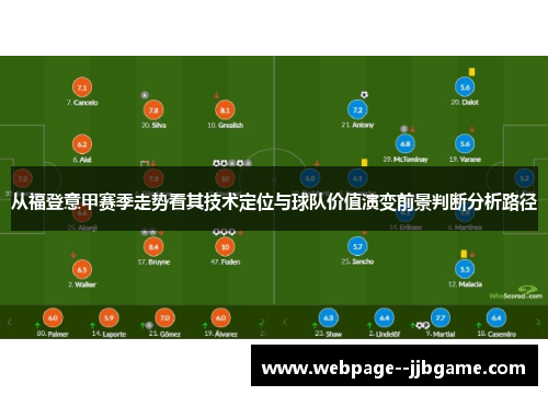 从福登意甲赛季走势看其技术定位与球队价值演变前景判断分析路径 从福登意甲赛季走势看其技术定位与球队价值演变前景判断分析路径