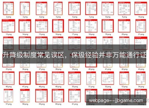 升降级制度常见误区,保级经验并非万能通行证 升降级制度常见误区,保级经验并非万能通行证